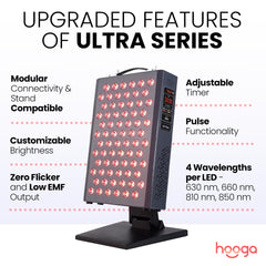 Hooga ULTRA360 control panel shows timer for customizable sessions.