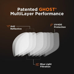 Horus X lenses with anti-reflective coating to minimize screen glare.