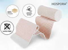 Hospora cotton-spandex fabric detail highlights breathable material for long wear.