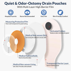 Hotoo cut-to-fit barrier demonstration for precise stoma sizing.