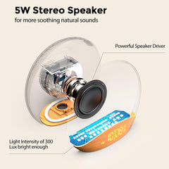 HOUSBAY 26 soothing sounds to help create a calm sleep environment