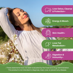 Hovika Milk Thistle Drops label close-up highlighting herbal formula.