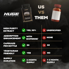 Huge Supplements Epitech lab testing image signals GMP-certified quality and consistency.
