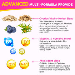 Graphic highlights the 40:1 Myo-Inositol and D-Chiro Inositol blend.