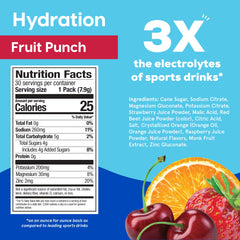 HYDRANT electrolyte powder dissolving into water for refreshed hydration during workouts