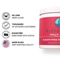Hydrate Pro ingredients silhouette showing clean, GMP-made electrolytes.