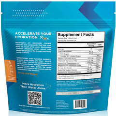 HydroMATE electrolytes glass with dissolved orange powder demonstrating refreshing hydration
