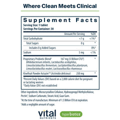 Hyperbiotics Pro-Natal label highlights gluten-free and dairy-free formula