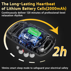HYUVCX nine modes and nine intensities allow tailored comfort.