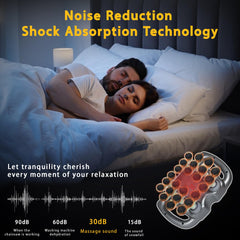 HYUVCX red-light therapy feature enhancing circulation and warmth.