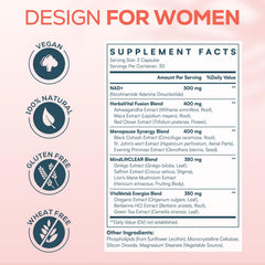 IcarusIvy ashwagandha capsules highlighting stress balance potential