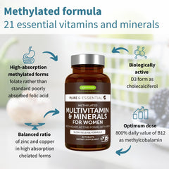 Igennus active B-vitamins and chelated minerals label highlights clean ingredients