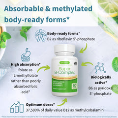 Igennus Super B-Complex label close-up highlighting methylated B vitamins.