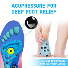 Ihuiniya insoles with adaptive arch support stabilize feet for flat arches.