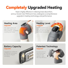 IKEEPFIT knee massager shows five heat levels for personalized warmth.