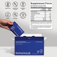 Immunocal Glutathione Precursor detox-support visual suggesting toxin removal and energy potential.