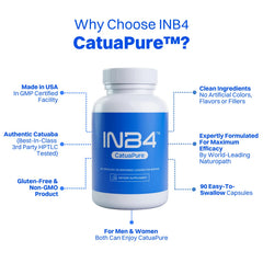 Close-up of INB4 CatuaPure label highlighting quality testing.