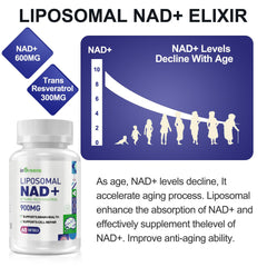 inGreens Resveratrol softgel highlights antioxidant support for vitality.