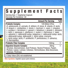 Innate Vitality Probiotics 34 strains illustration highlighting diverse gut support