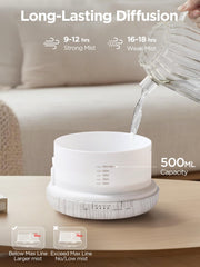 InnoGear diffuser remote control extended range for convenient operation