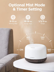 InnoGear diffuser upward mist flow providing uniform humidification