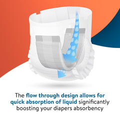 Inspire Booster Pads absorb over 5 cups, aiding longer wear between changes