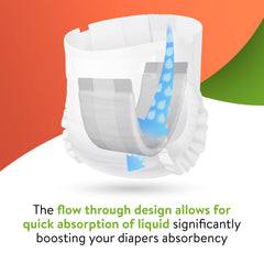 Inspire BoosterPads flow-through design demonstrating rapid moisture transfer and containment