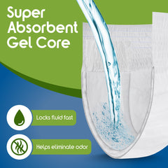 Inspire Protective Underwear elastic waistband close-up emphasizes flexible comfort