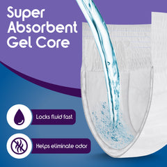 Inspire protective underwear XL leg barrier cuff detail supports leakage prevention