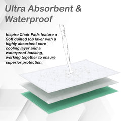 Inspire soft quilted top layer offers comfortable incontinence protection.