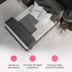 Inspire waterproof backing protects surfaces and prevents leaks.