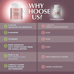 Instant Brands Balance Complex cranberry-d-mannose panel for urinary support.