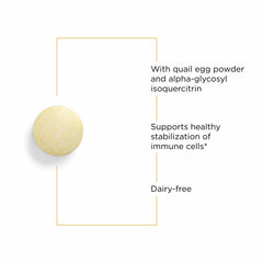 AllQlear quail egg blend highlights premium ingredients for immune balance.