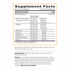 Integrative Therapeutics Similase GFCF capsules closeup highlights vegan digestive enzymes for daily use