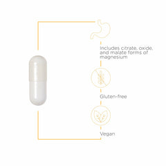 Integrative Therapeutics Tri-Magnesium nutrition label highlighting minerals.