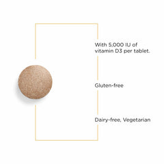 Integrative Therapeutics Vitamin D3 label highlights gluten-free and dairy-free ingredients.
