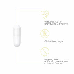 Integrative Therapeutics Zinc-Carnosine capsules close-up