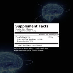 Intelligent Labs PS capsules easy to swallow in daily routine.