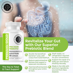 Intestinal Fortitude PREbiotic Gold dairy-free capsules for convenient daily use.