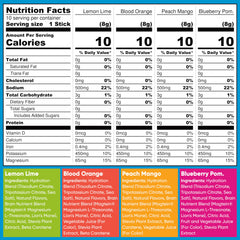 IQMIX Magtein magnesium L-threonate supports mental clarity in drink.