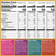 IQMIX variety pack displays multiple flavors for on-the-go hydration.