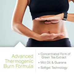 Close-up of the Irwin Naturals Thermo-Burn label, confirming no proprietary blends and full ingredient disclosure.