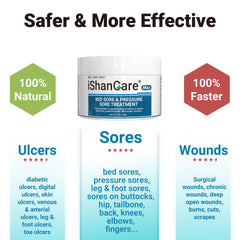 ishancare Bed Sore Cream being applied to skin for moist healing