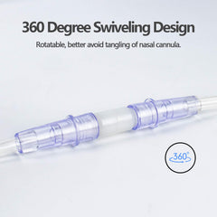 ItAll tubing swivel prevents kinks and trip hazards in busy spaces.