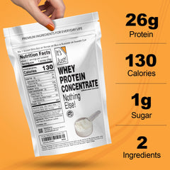 It's Just! whey protein concentrate label highlights USA-made quality and purity.