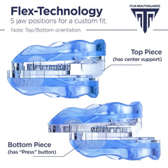 Itus Mouthguardz SilentZPro molding process demonstrates precise, secure fit