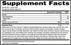 IVL All Day Energy Greens ingredient close-up showcases nutrient-rich greens.