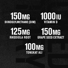 Jacked Factory Androsurge label close-up highlighting Tongkat Ali and DIM for energy and balance.