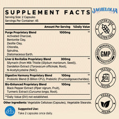 Jagielolia Detox capsules on a spoon highlight easy daily use and potential nutrient absorption with piperine and turmeric.