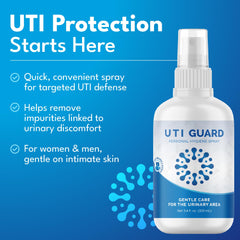 JBOLT Labs UTI Guard after intimacy use for discreet post-activity protection
